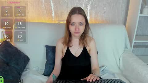 Linda  GMT2 Mon Tu Fri Sa Su  0300am-1000 am online show from May 2026 12:38:01 AM