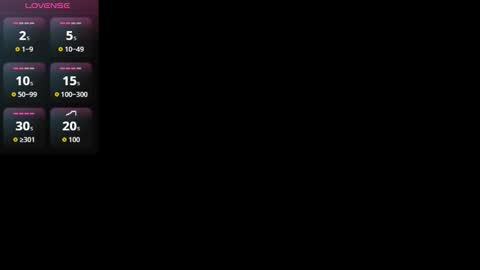 Linda Carterr online show from February 2026 07:22:01 PM