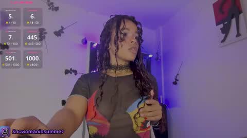 lips_sarasofia online show from August 2026 09:24:02 PM