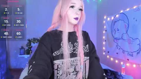 Maria online show from March 2026 10:12:01 PM