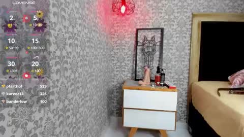        online show from February 2025 10:30:01 PM