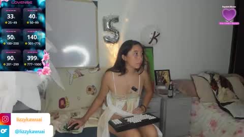 lizzy online show from March 2026 01:33:02 AM