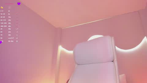 Kloe see you 28-11  to celebrate my birthday online show from January 2025 10:28:02 PM