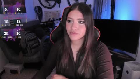 lolaasmith_21 online show from February 2026 09:38:02 PM