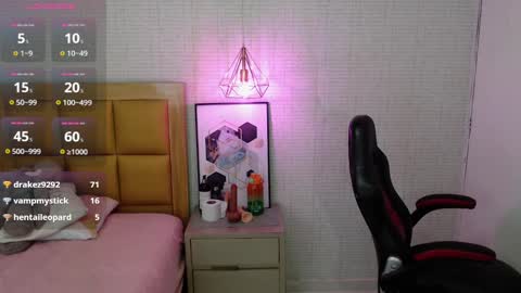 Snapshot of lolamaxi chatting on March 2025 09:38:01 AM LOLA online show from March 2025 09:38:01 AM