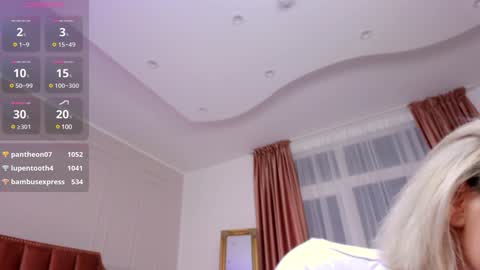  Annie online show from January 2025 12:38:01 AM