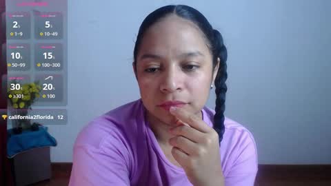 lorena494103 online show from October 2025 07:28:01 AM