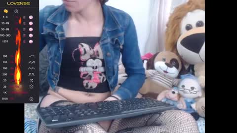 lorenitha online show from February 2025 07:52:02 PM