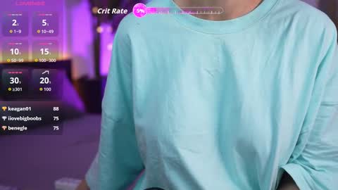 LoretteLorena online show from February 2026 07:39:02 PM