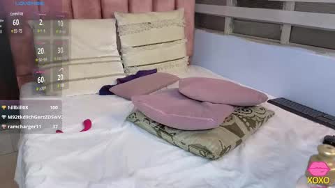  Lou Rosse  online show from March 2025 11:48:01 PM