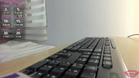  Lou Rosse  online show from September 2025 08:46:01 PM