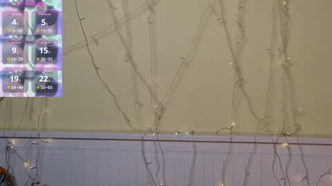 Snapshot of louannbisignano chatting on October 2025 07:34:01 PM Riley online show from October 2025 07:34:01 PM