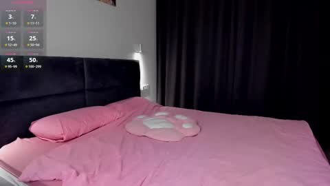 Snapshot of lovely_poppy chatting on March 2026 01:43:02 AM Lolly online show from March 2026 01:43:02 AM