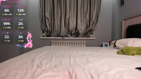 Snapshot of lovelymikky chatting on February 2026 02:25:01 PM Mikky online show from February 2026 02:25:01 PM