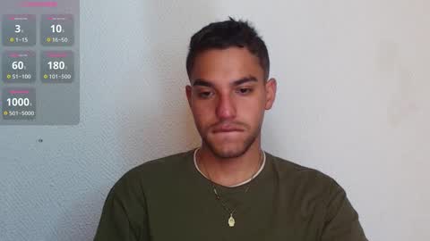 Snapshot of lucky_blessed chatting on January 2025 03:50:01 PM lucky_blessed online show from January 2025 03:50:01 PM