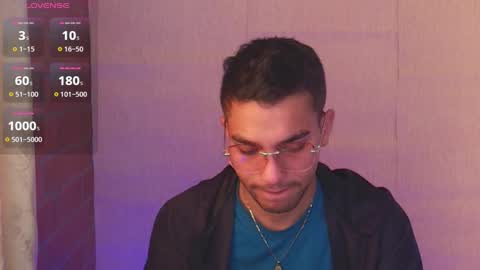 Snapshot of lucky_blessed chatting on January 2025 03:45:01 PM lucky_blessed online show from January 2025 03:45:01 PM