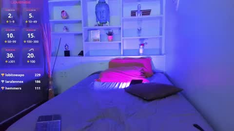 Snapshot of lucy_williiams chatting on February 2025 08:03:02 PM Lucy online show from February 2025 08:03:02 PM