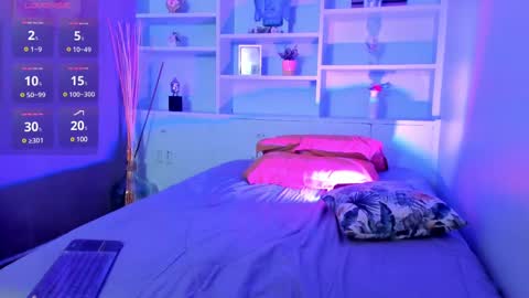 Snapshot of lucy_williiams chatting on March 2025 08:27:01 PM Lucy online show from March 2025 08:27:01 PM