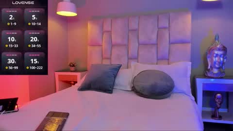 Snapshot of lucy_williiams chatting on January 2026 07:37:02 PM Lucy online show from January 2026 07:37:02 PM