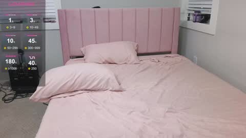 lucydelrey57 online show from January 2025 12:42:01 AM