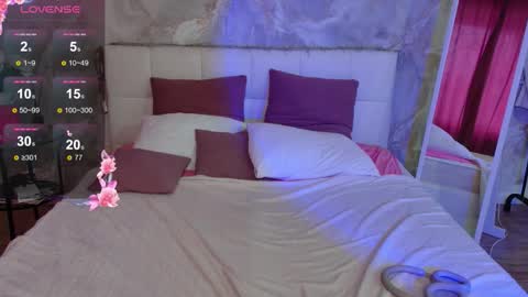 Lucy online show from February 2026 04:00:02 AM