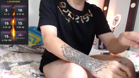 Lukarizzox        independent model online show from May 2026 10:44:01 AM