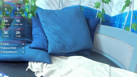 Snapshot of lukecrews chatting on February 2025 10:25:02 PM Luke Crews online show from February 2025 10:25:02 PM