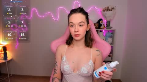 luminousmelody online show from January 2025 04:44:01 AM