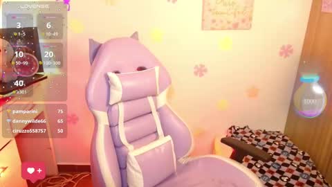 Snapshot of lunna_greys chatting on January 2025 02:25:01 AM lunnag online show from January 2025 02:25:01 AM