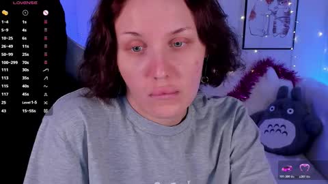 Snapshot of lushcherry chatting on January 2026 02:35:02 AM your sweet Liana online show from January 2026 02:35:02 AM