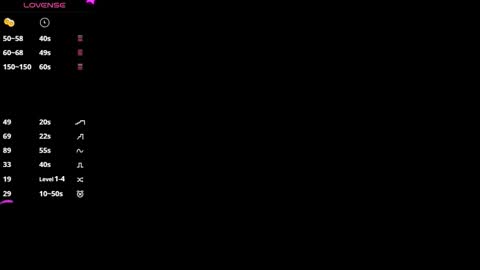Snapshot of lustfulnights25 chatting on February 2026 09:46:01 PM Victoria online show from February 2026 09:46:01 PM