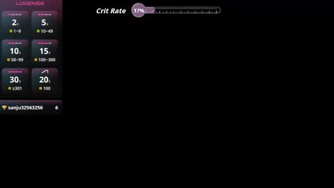 LYNARA online show from February 2026 07:21:01 PM