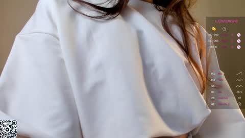 Snapshot of lynngroves chatting on January 2025 05:07:02 PM Lola online show from January 2025 05:07:02 PM