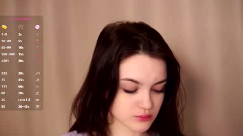 Snapshot of lynngroves chatting on December 2025 06:42:02 AM Lola online show from December 2025 06:42:02 AM