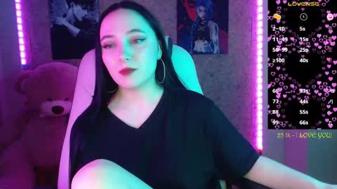 Snapshot of m_e_l_i_s_s_a_ chatting on February 2025 09:15:01 PM Melissa online show from February 2025 09:15:01 PM