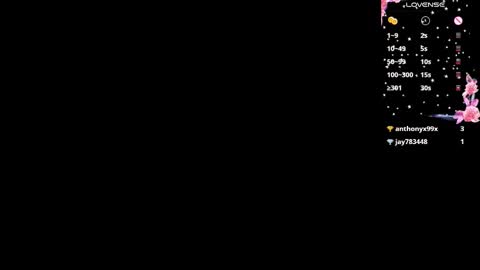 maavca online show from January 2026 07:49:02 PM