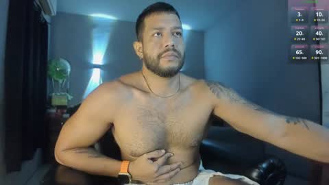 Snapshot of machohandsome chatting on January 2025 09:59:01 AM Javier papichulo master how do you want online show from January 2025 09:59:01 AM