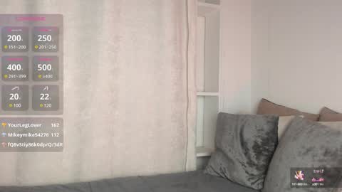 Madelein online show from January 2025 08:22:01 AM