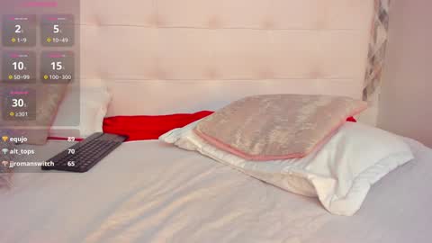 Snapshot of magnusking_ chatting on February 2025 11:15:02 PM Magnus King online show from February 2025 11:15:02 PM