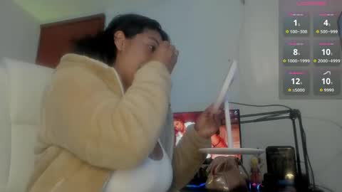 maitte_love online show from April 2026 08:56:01 AM