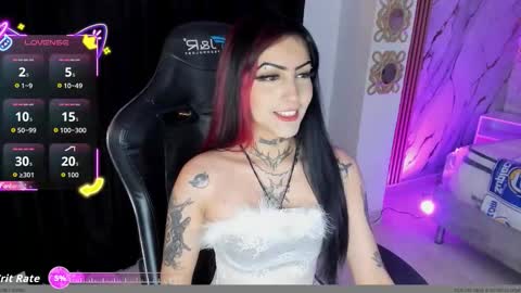 mallory_dietlinde online show from February 2026 03:39:01 AM