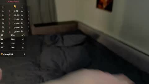 Snapshot of malolly_m chatting on February 2026 03:00:01 PM Mila online show from February 2026 03:00:01 PM