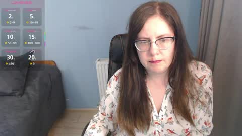 mandarinka28 online show from June 2026 07:58:02 AM