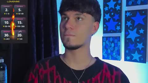  independent model online show from March 2026 03:01:02 AM