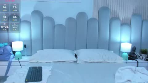 Maria paula  online show from July 2026 03:59:02 AM