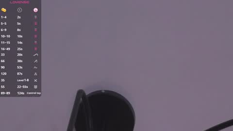 Margaret online show from March 2026 07:08:02 PM