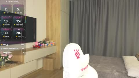 Margaret online show from May 2026 11:45:02 PM