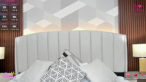 Aitana online show from April 2026 03:15:01 AM