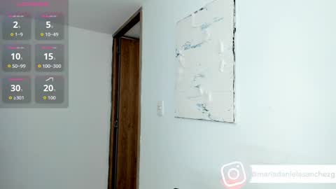 mariadanielasanchez online show from September 2025 02:27:01 PM