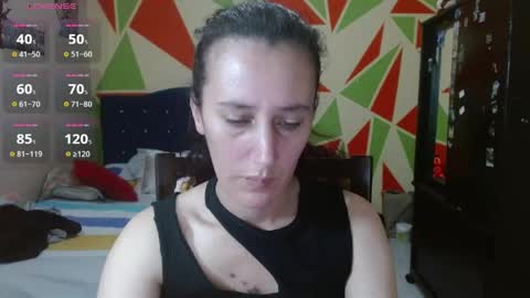 mariam_wish1 online show from May 2026 06:25:01 PM